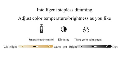 Nordic LED Corner Light