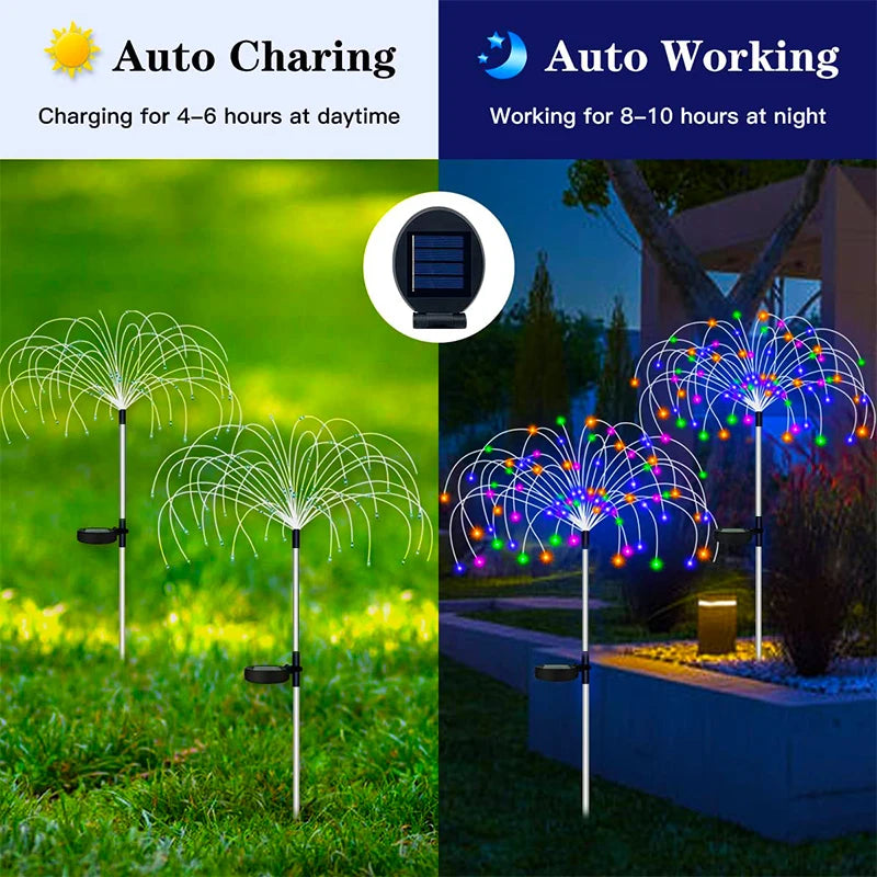 Solar LED Pathway Lights Outdoor Waterproof Garden