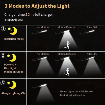 Outdoor Solar Light Motion Sensor 4 Mode