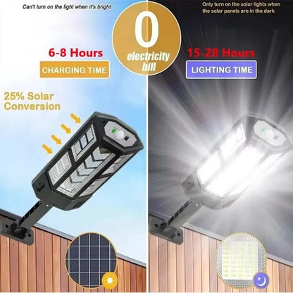 Outdoor Solar Light Motion Sensor 4 Mode